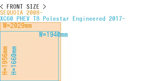 #SEQUOIA 2008- + XC60 PHEV T8 Polestar Engineered 2017-